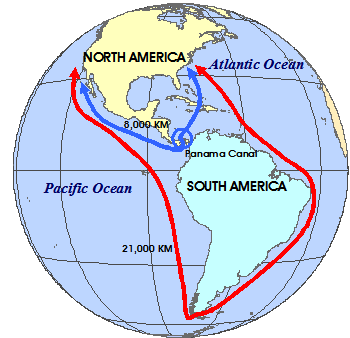 Панамский канал (Сanal de Panamа)